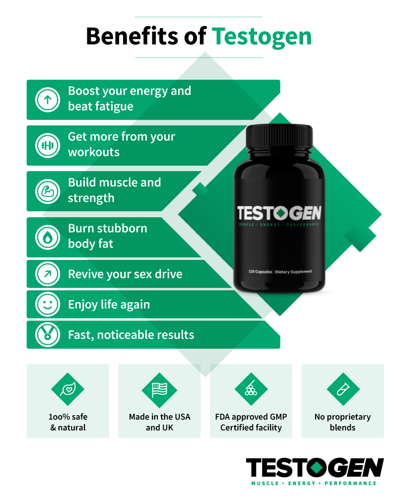 Testogen - Boosts your Testosterone Naturally 